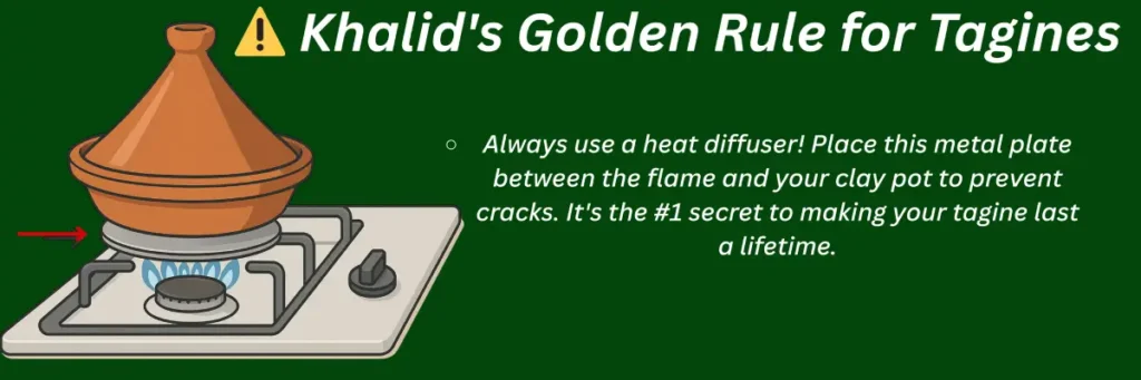 Safety warning for cooking with a clay tagine: an illustration showing a metal heat diffuser placed between the stove flame and the pot to prevent cracking.
